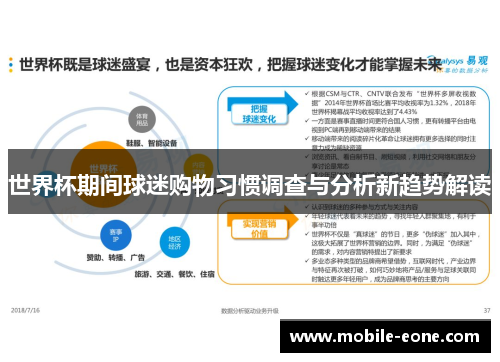 世界杯期间球迷购物习惯调查与分析新趋势解读