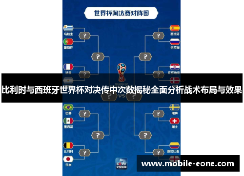 比利时与西班牙世界杯对决传中次数揭秘全面分析战术布局与效果