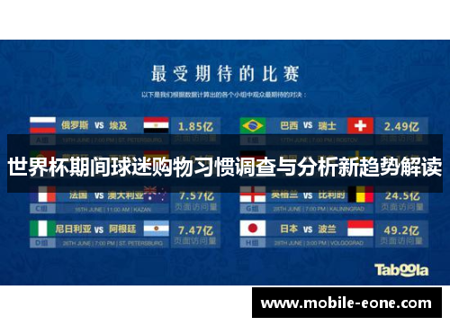 世界杯期间球迷购物习惯调查与分析新趋势解读