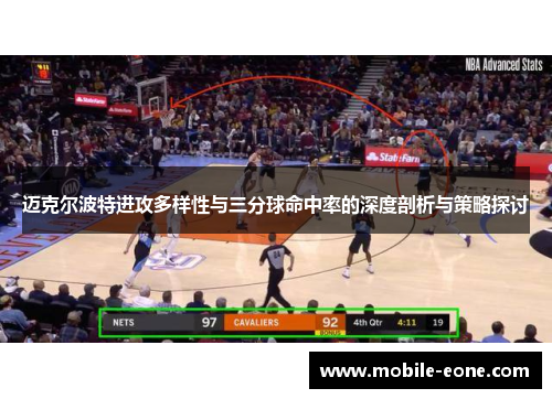 迈克尔波特进攻多样性与三分球命中率的深度剖析与策略探讨