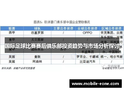 国际足球比赛赛后俱乐部投资趋势与市场分析探讨