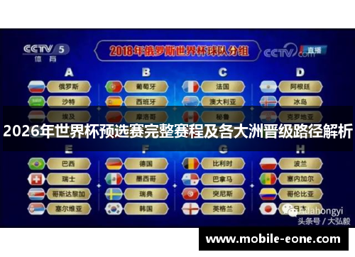 2026年世界杯预选赛完整赛程及各大洲晋级路径解析