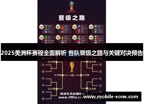 2025美洲杯赛程全面解析 各队晋级之路与关键对决预告