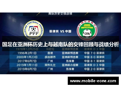 国足在亚洲杯历史上与越南队的交锋回顾与战绩分析