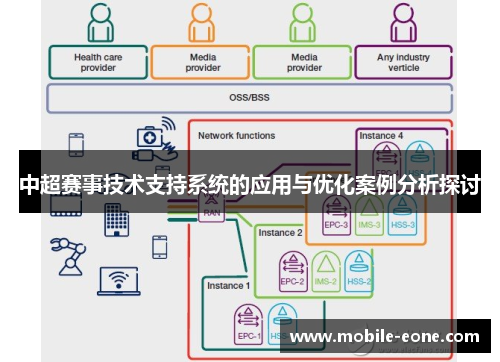 中超赛事技术支持系统的应用与优化案例分析探讨