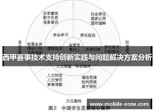 西甲赛事技术支持创新实践与问题解决方案分析