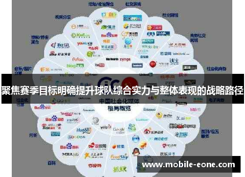 聚焦赛季目标明确提升球队综合实力与整体表现的战略路径