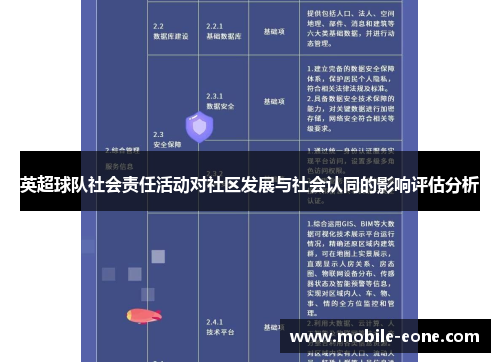 英超球队社会责任活动对社区发展与社会认同的影响评估分析