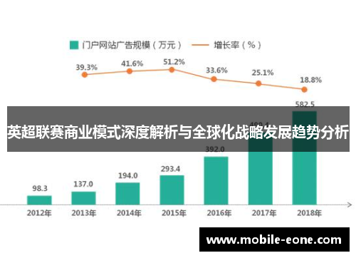 英超联赛商业模式深度解析与全球化战略发展趋势分析