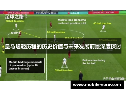 皇马崛起历程的历史价值与未来发展前景深度探讨