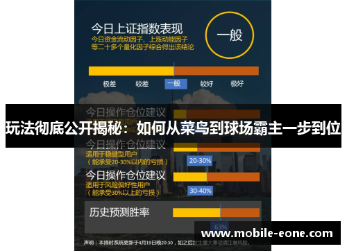 玩法彻底公开揭秘：如何从菜鸟到球场霸主一步到位
