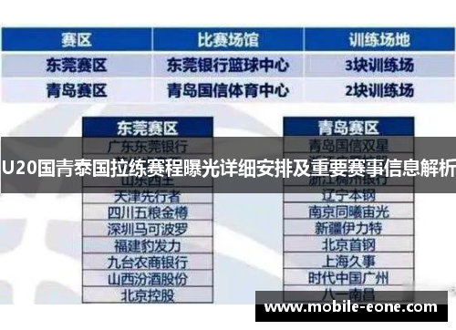U20国青泰国拉练赛程曝光详细安排及重要赛事信息解析