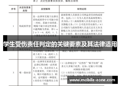 学生受伤责任判定的关键要素及其法律适用