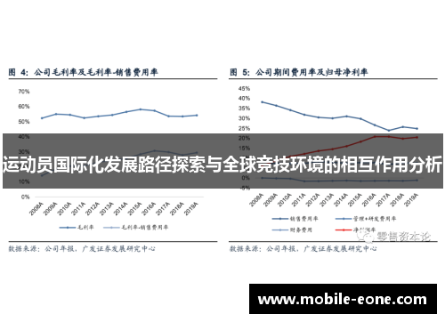 运动员国际化发展路径探索与全球竞技环境的相互作用分析