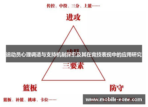 运动员心理调适与支持机制探索及其在竞技表现中的应用研究