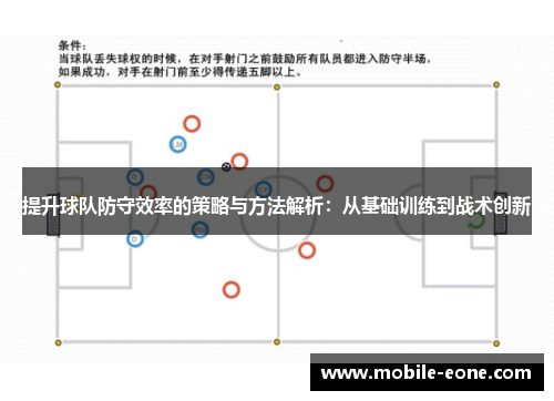 提升球队防守效率的策略与方法解析：从基础训练到战术创新