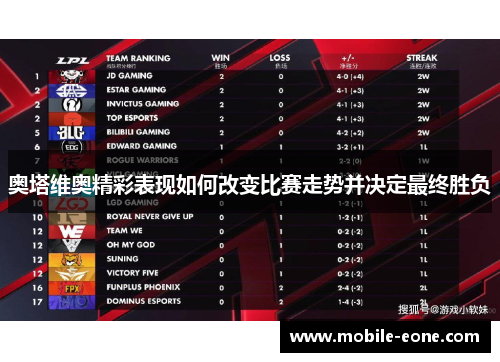 奥塔维奥精彩表现如何改变比赛走势并决定最终胜负