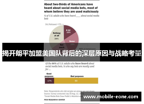 揭开朗平加盟美国队背后的深层原因与战略考量