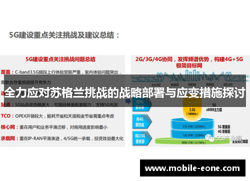 全力应对苏格兰挑战的战略部署与应变措施探讨