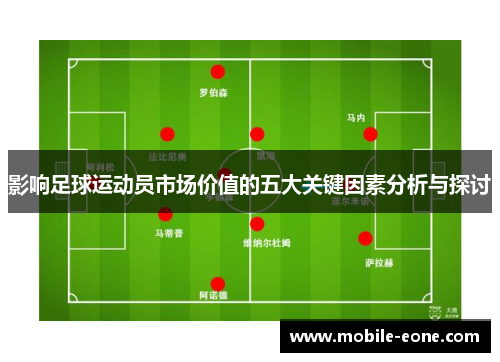 影响足球运动员市场价值的五大关键因素分析与探讨