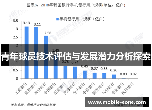 青年球员技术评估与发展潜力分析探索