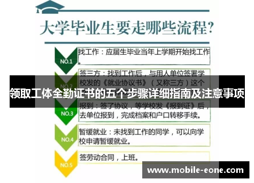 领取工体全勤证书的五个步骤详细指南及注意事项