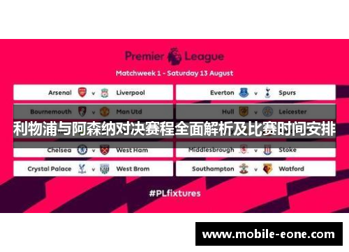 利物浦与阿森纳对决赛程全面解析及比赛时间安排 利物浦与阿森纳对决赛程全面解析及比赛时间安排