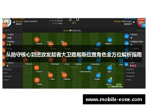 从防守核心到进攻发起者大卫路易斯位置角色全方位解析指南