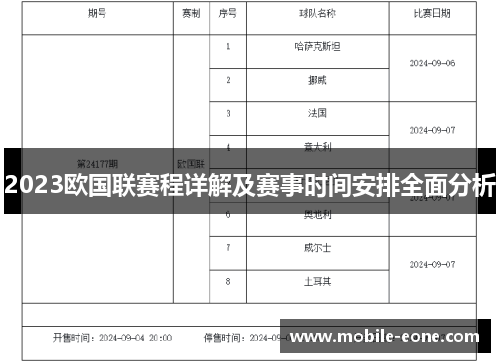 2023欧国联赛程详解及赛事时间安排全面分析 2023欧国联赛程详解及赛事时间安排全面分析