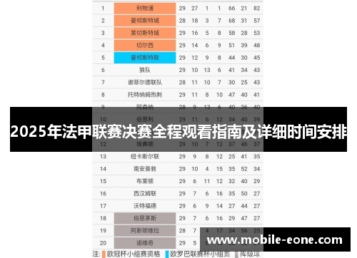 2025年法甲联赛决赛全程观看指南及详细时间安排