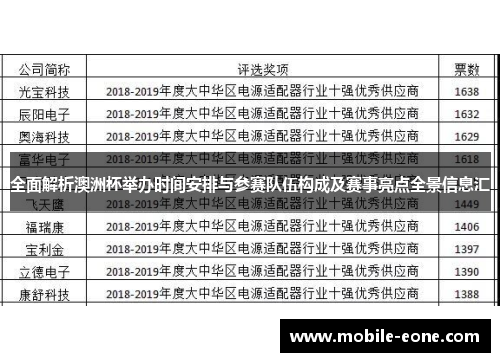 全面解析澳洲杯举办时间安排与参赛队伍构成及赛事亮点全景信息汇 全面解析澳洲杯举办时间安排与参赛队伍构成及赛事亮点全景信息汇