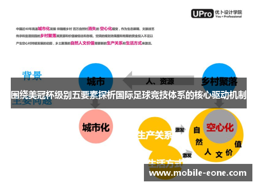 围绕美冠杯级别五要素探析国际足球竞技体系的核心驱动机制