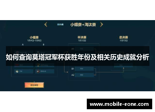 如何查询莫塔冠军杯获胜年份及相关历史成就分析 如何查询莫塔冠军杯获胜年份及相关历史成就分析