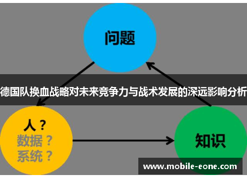 德国队换血战略对未来竞争力与战术发展的深远影响分析