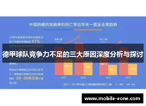 德甲球队竞争力不足的三大原因深度分析与探讨