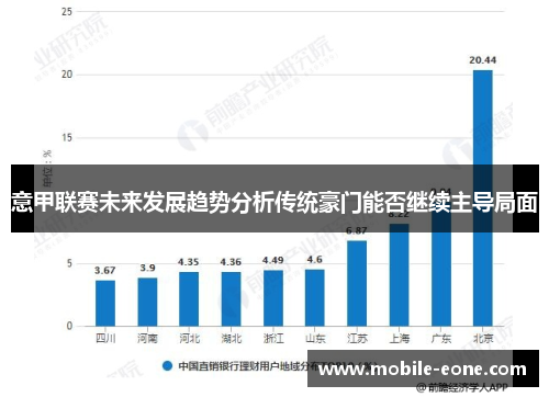 意甲联赛未来发展趋势分析传统豪门能否继续主导局面