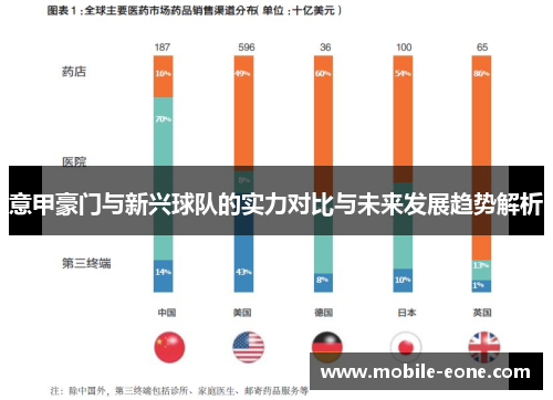 意甲豪门与新兴球队的实力对比与未来发展趋势解析