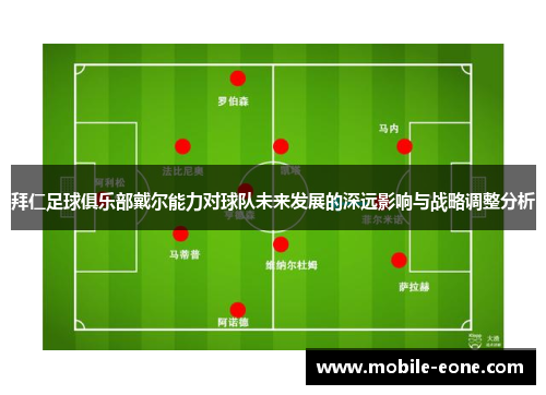 拜仁足球俱乐部戴尔能力对球队未来发展的深远影响与战略调整分析